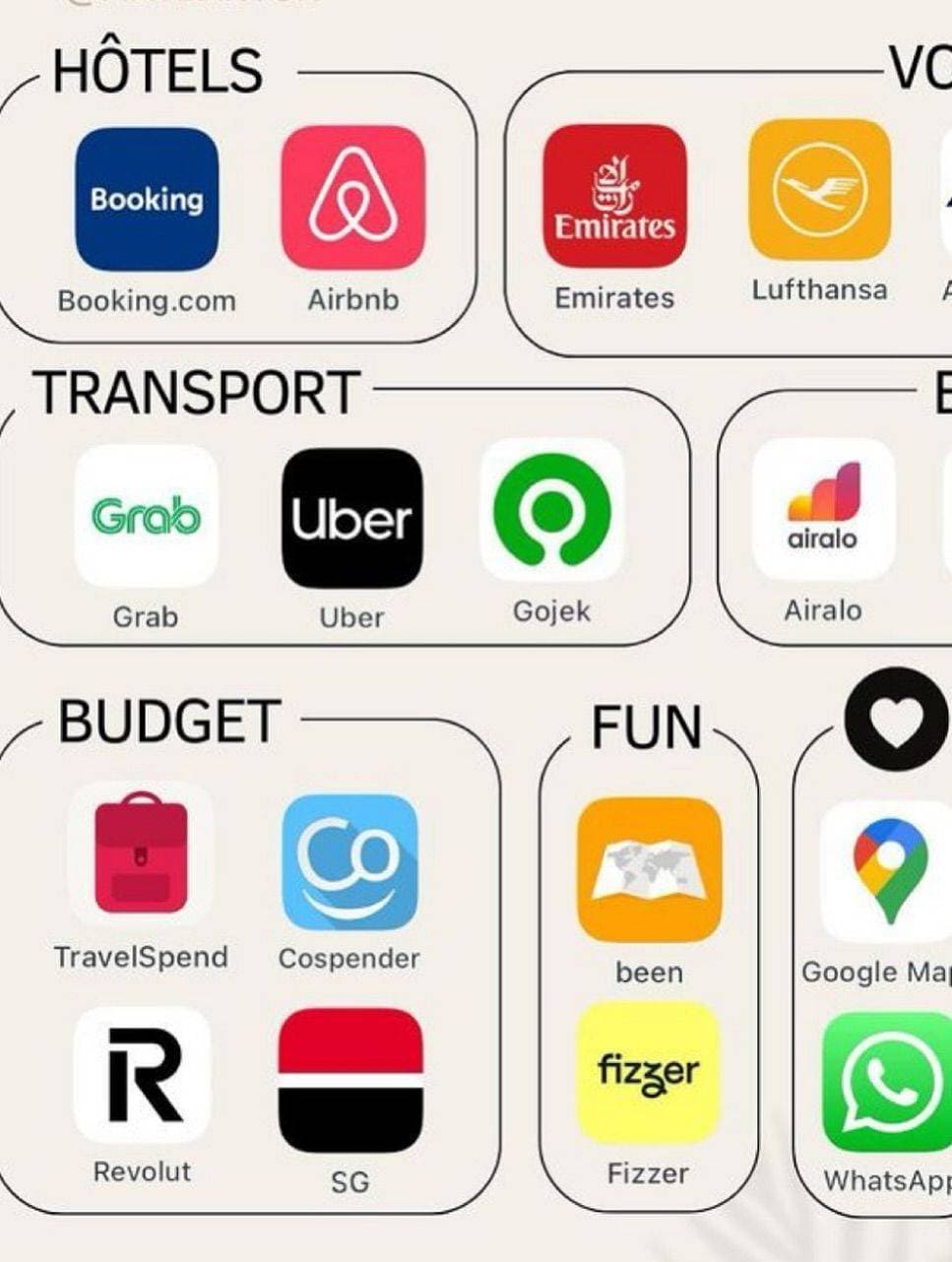 Best Travel Apps You Need in 2025 (Delete the Rest)